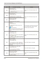 Preview for 250 page of Horizon Fitness SmartStacker User Manual