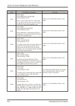 Preview for 252 page of Horizon Fitness SmartStacker User Manual