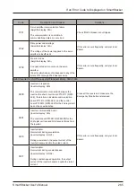 Preview for 265 page of Horizon Fitness SmartStacker User Manual