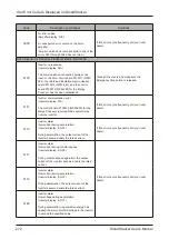 Preview for 272 page of Horizon Fitness SmartStacker User Manual