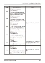 Preview for 273 page of Horizon Fitness SmartStacker User Manual