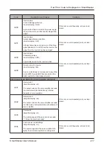 Preview for 277 page of Horizon Fitness SmartStacker User Manual