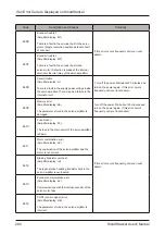 Preview for 282 page of Horizon Fitness SmartStacker User Manual