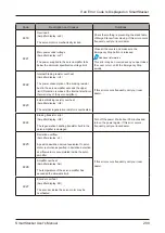 Preview for 299 page of Horizon Fitness SmartStacker User Manual