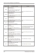 Preview for 300 page of Horizon Fitness SmartStacker User Manual