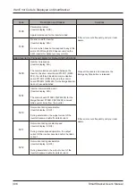 Preview for 306 page of Horizon Fitness SmartStacker User Manual