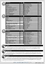 Preview for 5 page of Horizon Hobby ARA8306 Instruction Manual