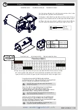 Preview for 14 page of Horizon Hobby ARA8306 Instruction Manual