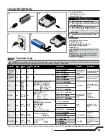 Preview for 5 page of Horizon Hobby Blade 350 QX2 Instruction Manual