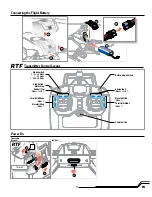 Preview for 7 page of Horizon Hobby Blade 350 QX2 Instruction Manual