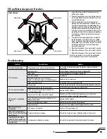 Preview for 17 page of Horizon Hobby Blade 350 QX2 Instruction Manual