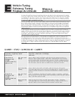 Preview for 35 page of Horizon Hobby DESERT BUGGY XL Instruction Manual