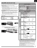 Preview for 19 page of Horizon Hobby E-flite Carbon-Z Cub SS Instruction Manual