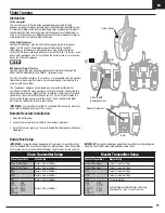 Preview for 17 page of Horizon Hobby E-Flite HABU STS Instruction Manual