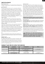 Preview for 9 page of Horizon Hobby LOS01025 Instruction Manual