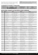 Preview for 10 page of Horizon Hobby LOS01025 Instruction Manual