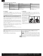 Preview for 10 page of Horizon Hobby LOS05013 Instruction Manual