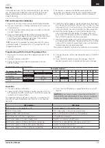 Preview for 11 page of Horizon Hobby PRB08032V2 Owner'S Manual