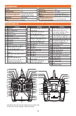 Preview for 13 page of Horizon Hobby Spektrum ix20 Quick Start Manual