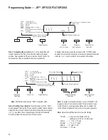 Preview for 56 page of Horizon Hobby Ultra Stick Lite Assembly Manual