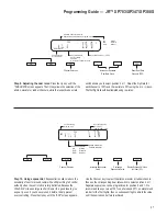 Preview for 57 page of Horizon Hobby Ultra Stick Lite Assembly Manual