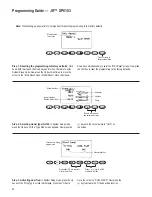 Preview for 62 page of Horizon Hobby Ultra Stick Lite Assembly Manual