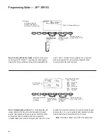 Preview for 64 page of Horizon Hobby Ultra Stick Lite Assembly Manual