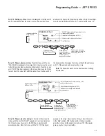 Preview for 67 page of Horizon Hobby Ultra Stick Lite Assembly Manual