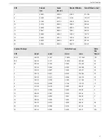 Preview for 59 page of Horizon Reverse Osmosis Seafari Quest Compact 200 Owner'S Manual