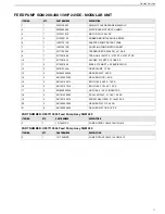 Preview for 79 page of Horizon Reverse Osmosis Seafari Quest Compact 200 Owner'S Manual