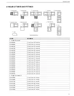 Preview for 107 page of Horizon Reverse Osmosis Seafari Quest Compact 200 Owner'S Manual