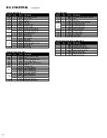 Preview for 22 page of Hornady Lock-N-Load 366 Auto Operation Manual