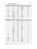 Preview for 36 page of HORNER HE-WCM802 Supplement Manual