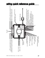 Preview for 31 page of Hornet 570T Installation Manual