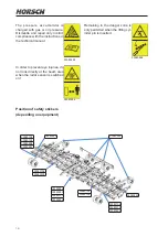 Preview for 20 page of horsch 35121253 Operating Instructions Manual