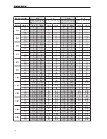 Preview for 22 page of horsch DrillManager ME Operating Instructions Manual