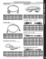 Preview for 19 page of Hosa Technology Audio Digital Solutions Manual