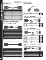 Preview for 20 page of Hosa Technology Audio Digital Solutions Manual