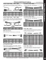 Preview for 21 page of Hosa Technology Audio Digital Solutions Manual