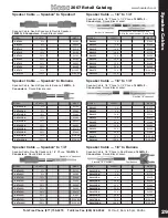 Preview for 29 page of Hosa Technology Audio Digital Solutions Manual