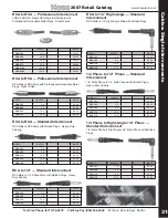 Preview for 31 page of Hosa Technology Audio Digital Solutions Manual