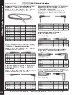 Preview for 32 page of Hosa Technology Audio Digital Solutions Manual