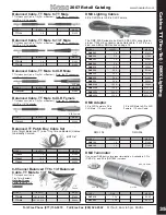 Preview for 35 page of Hosa Technology Audio Digital Solutions Manual