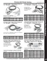 Preview for 41 page of Hosa Technology Audio Digital Solutions Manual