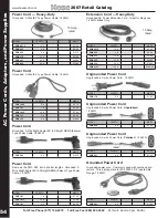 Preview for 54 page of Hosa Technology Audio Digital Solutions Manual