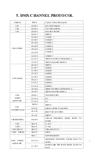 Preview for 9 page of Hosen HS-LMS60R User Manual