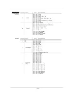 Preview for 16 page of Hosen MH LED 60D User Manual