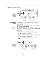 Preview for 26 page of Hosen MH LED 60D User Manual