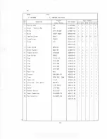 Preview for 18 page of Hoshizaki F-1000MWB Parts List