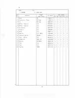 Preview for 20 page of Hoshizaki F-1000MWB Parts List